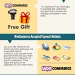 10 top Woocommerce pluginů infografika