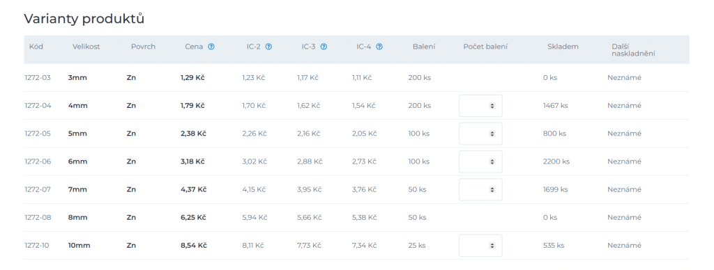 Table of price tiers on a Metal-trade.cz product
